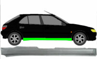 Schweller für Peugeot 306 1993 – 2001 rechts