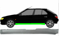 Schweller für Peugeot 306 1993 – 2001 links