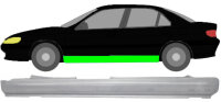 Vollschweller für Peugeot 406  1995 – 2005 links
