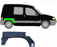 Radlauf für Peugeot Partner 1996 – 2008 rechts