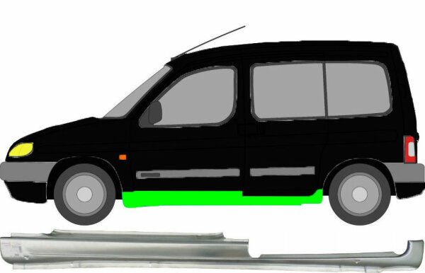 Schweller für Peugeot Partner 3 Türer 1996 – 2008 links