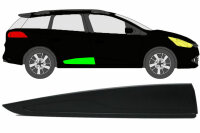Türleiste für Renault Clio IV 2012 – 2019...
