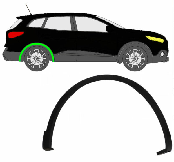 Radlaufverbreiterung für Renault Kadjar 2015 – 2021 hinten rechts