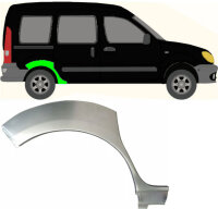 Radlauf für Renault Kangoo 1997 – 2008 rechts