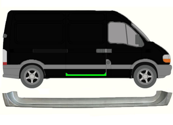 Schiebetür innen für Renault Master 1998 – 2010 rechts