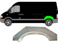 Radlauf für Renault Master 1998 – 2010 links