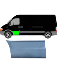 Türleiste für Renault Master 1998 – 2010...