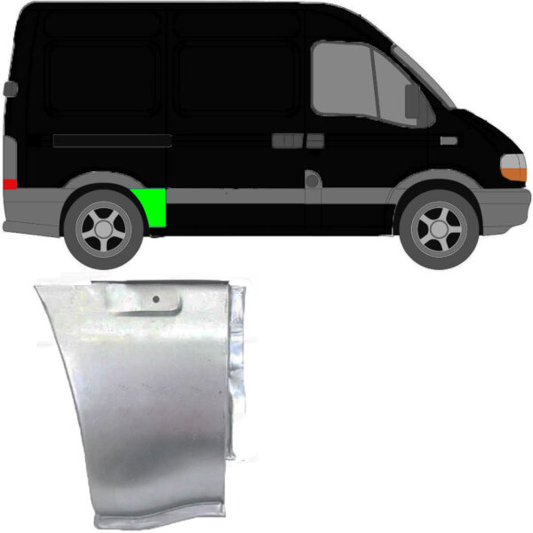 Seitenleiste für Renault Master kurzer Radstand 1998 – 2010 rechts