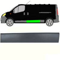 Seitenleiste Schiebetür für Renault Trafic 2001...