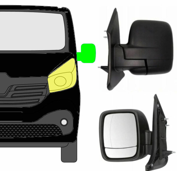Außenspiegel manuell für Renault Trafic 2014 – 2021 rechts