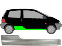 Schweller für Renault Twingo 1993 – 2007 rechts