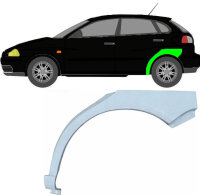 Radlauf für Seat Ibiza 2002 – 2009 links