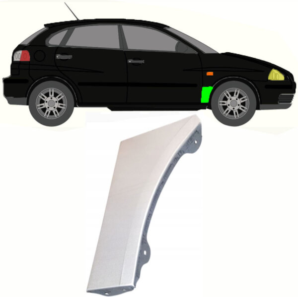 Kotflügel für Seat Ibiza 2002 – 2009 vorne rechts