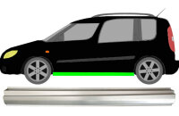 Schweller für Skoda Praktik 2006 – 2015 links