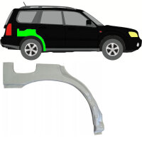 Radflauf für Subaru Forester SG 2002 – 2008...