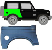 Kotflügel für Suzuki Samurai 1998 – 2004...