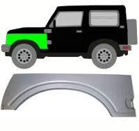 Kotflügel für Suzuki Samurai 1998 – 2004...