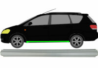Schweller für Toyota Avensis Verso 2001 – 2011...