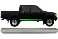 Schweller für Toyota Hilux 1988 – 2001 rechts