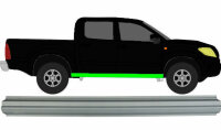 Schweller für Toyota Hilux 2005 – 2015 rechts