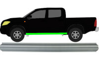 Schweller für Toyota Hilux 2005 – 2015 links