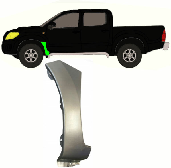 Kotflügel für Toyota Hilux 2005 – 2015 vorne links