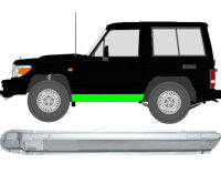 Schweller für Toyota Land Cruiser 1984 – 1993...