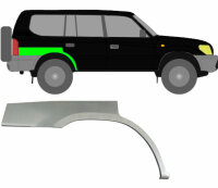 Radlauf für Toyota Land Cruiser 1996 – 2002...