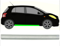 Schweller für Toyota Yaris 2006 – 2011 rechts