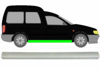 Schweller für Volkswagen Caddy 1995 – 2004 rechts