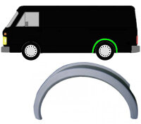 Radlauf für Volkswagen LT 1975 – 1996 hinten...