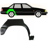 Radlauf für Volvo 850 1991 – 1997 rechts