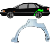 Radlauf für Volvo S40 V40 1995 – 2004 links