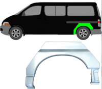 Radlauf für Toyota Hiace 1995 – 2006 links