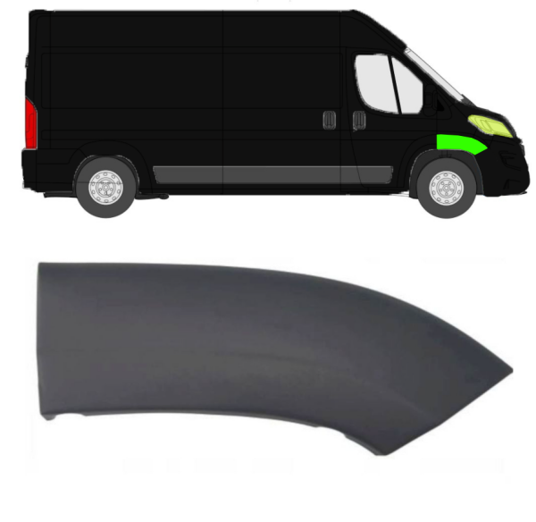 Kotflügel Seitenleiste für Peugeot Boxer 2014 - 2018 vorne rechts
