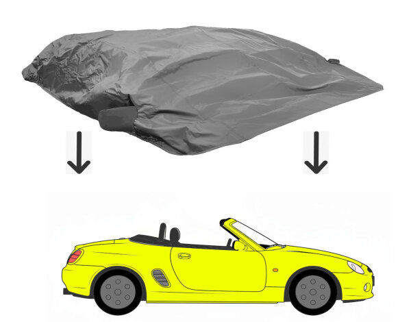 Halbgarage / Halbcover für MGF & MG TF 1995–2011