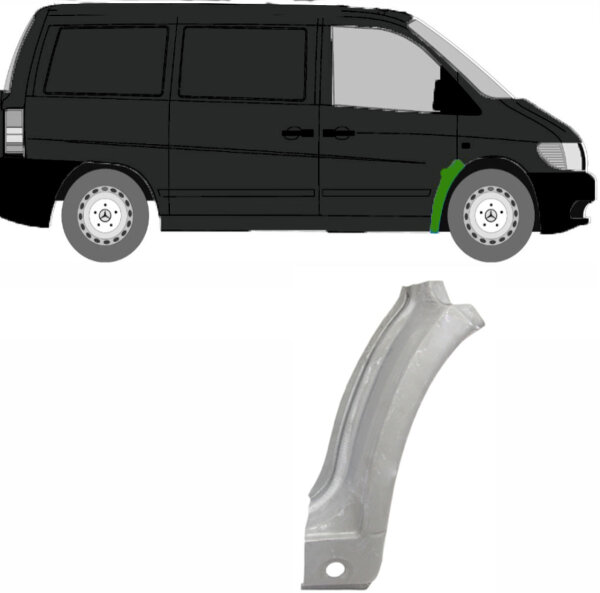 Vorderer Radlauf für Mercedes Vito W638 1996-2003 rechts