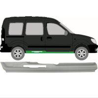 Schweller für Renault Kangoo 1997-2008 rechts (4...