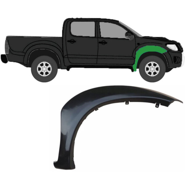 Vorderer Radlauf für Toyota Hilux 2005-2015 rechts