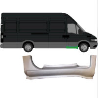 Vorderblech Innen für Iveco Daily 1999-2006 rechts