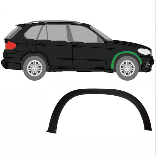 Vorderer Radlauf für BMW X5 2006-2013 rechts (Cover)