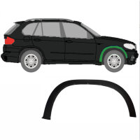 Vorderer Radlauf für BMW X5 2006-2013 rechts (Cover)