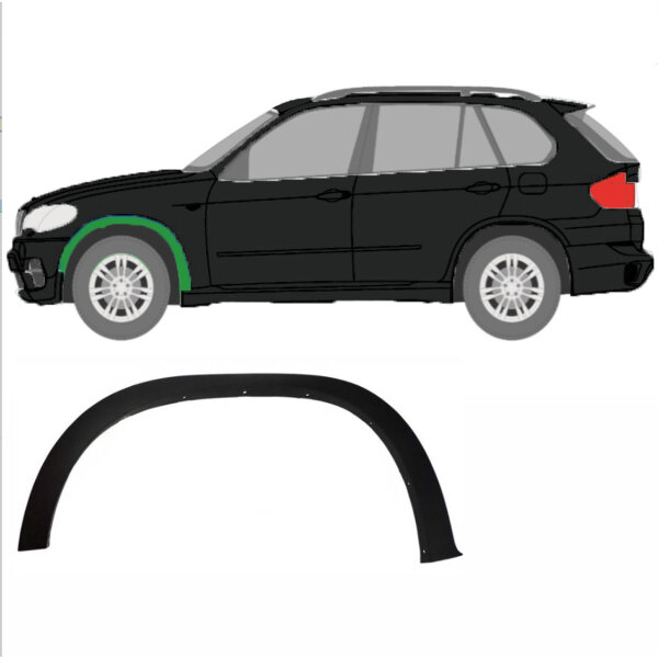 Vorderer Radlauf für BMW X5 2006-2013 links (Cover)