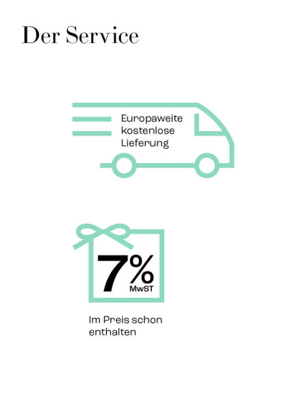 Acrylglas Pop Art Wandbild Acrylbild Artcryl Elvis 2021 Motiv