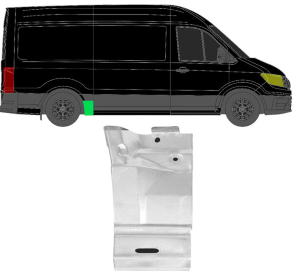 Hinten Mittel Kotflügel für Volkswagen Crafter Mittel 2017 rechts