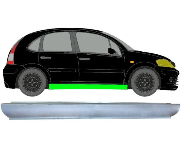 Schweller Blech für Citroen C3 2002 - 2010 rechts