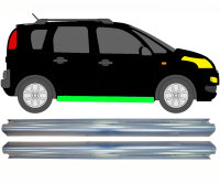 Schweller Blech rechts & links Satz für Citroen...
