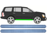 Schweller Blech Satz für Dodge Durango 1997 - 2004...