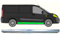 Voll Schweller Blech für Fiat Scudo Lang 2007 - 2016...