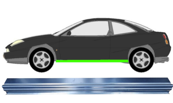 Schweller Blech für Fiat Coupe 1993 - 2000 links